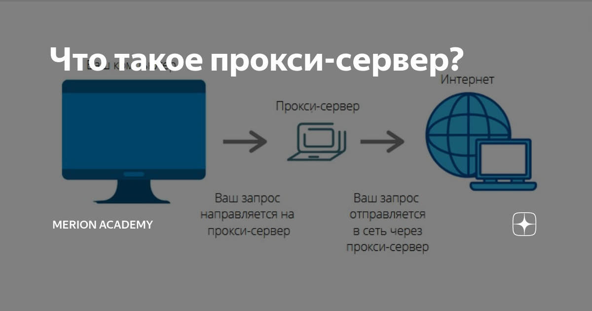 Настройка веб-серверов для работы с «1с:предприятием»