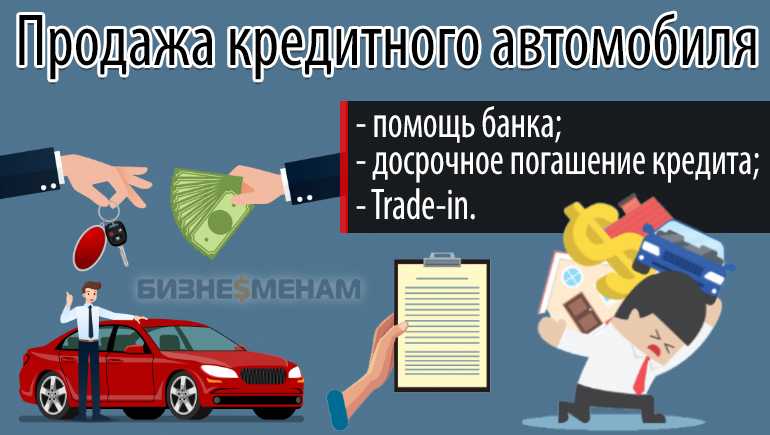 Как написать и подать объявление о продаже авто в 2024 году?