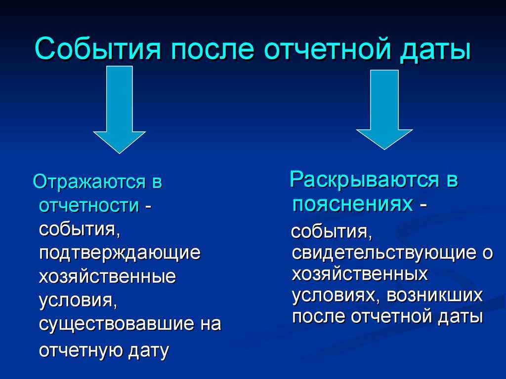 Инструкция 157 н по бюджетному учету с изменениями в 2023 году - все инструкции в одном месте