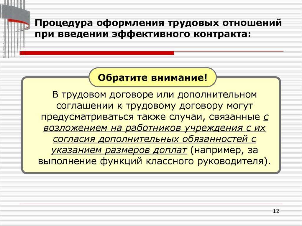 Виды оформления трудовых отношений между работодателем и работником