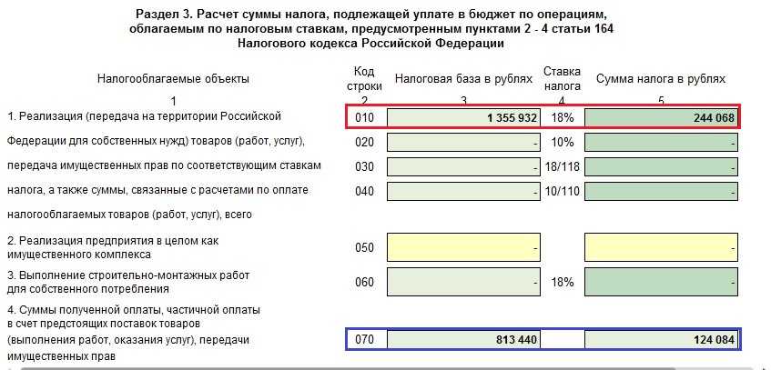 Ндс с авансов полученных, выданных (от покупателей и поставщиков, предоплата,начисление)