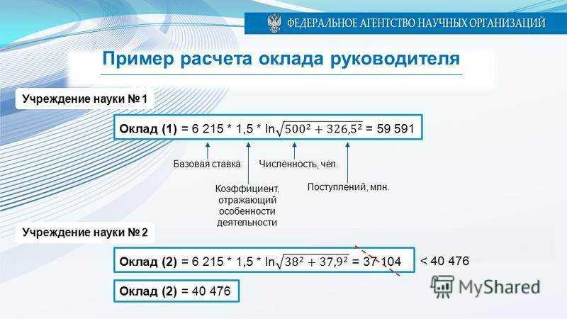 Районный коэффициент при расчете заработной платы и ответственность за неприменение