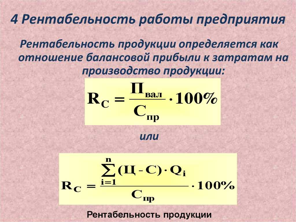 Рентабельность производства