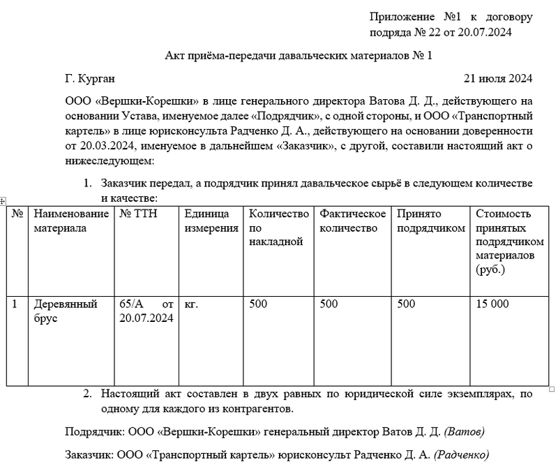 Учет давальческого сырья у давальца в 1с