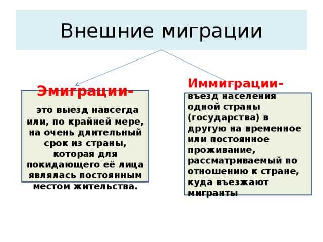 Иммиграция и эмиграция: что это такое и чем отличается