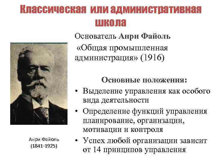 Вклад анри файоля в развитие менеджмента