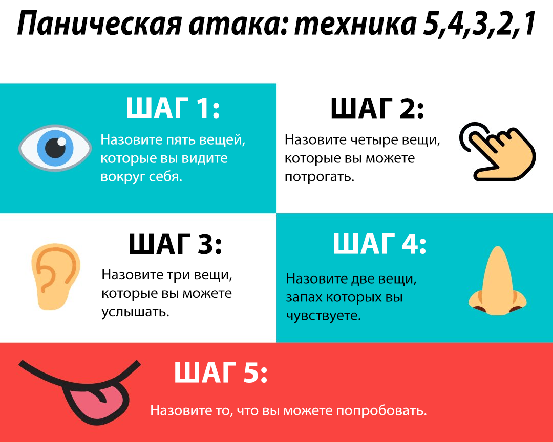 Перфекционизм: расстройство личности или полезная черта?
