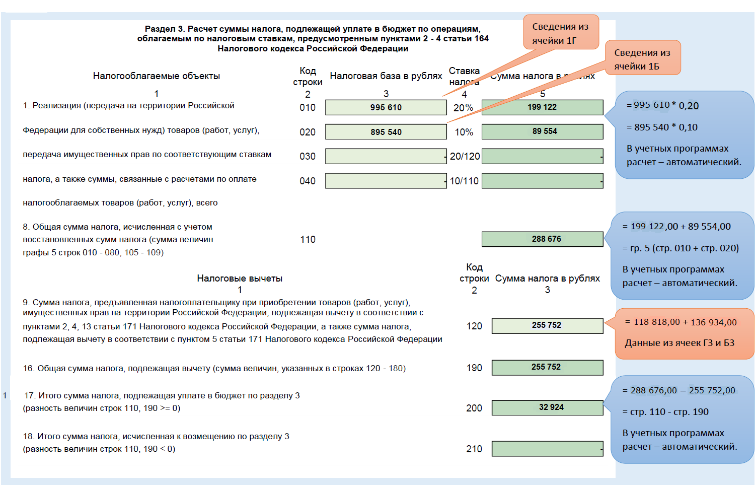 Выдача займа сотруднику: проводки в 1с 8.3