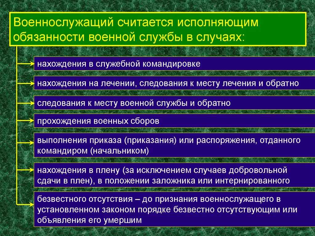 Штрафы за воинский учет с 1 октября 2023 года | бух.1с - сайт для современного бухгалтера