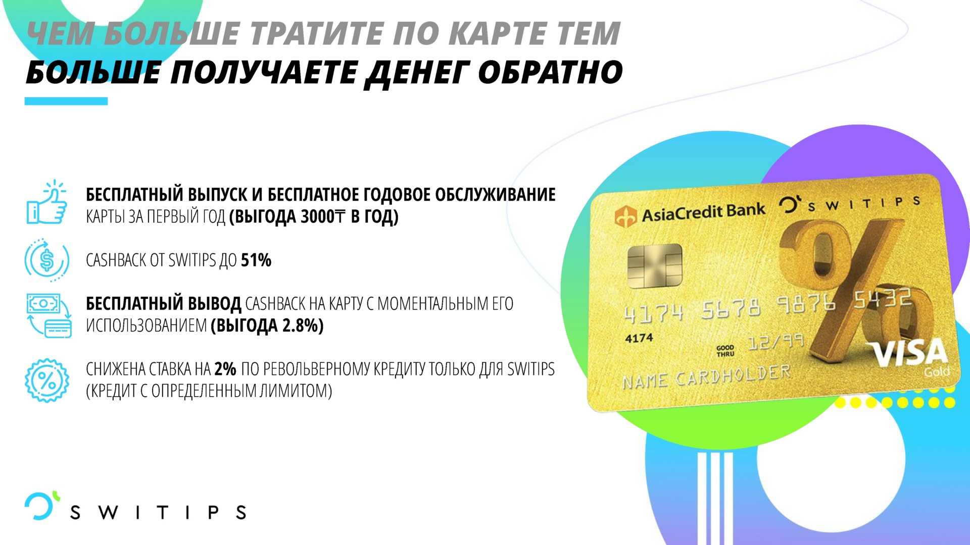 Виртуальная карта альфа-банка - как оформить?