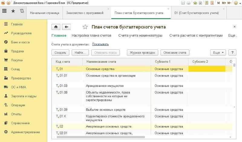 Особенности забалансовых счетов на примере конфигурации 1с:erp