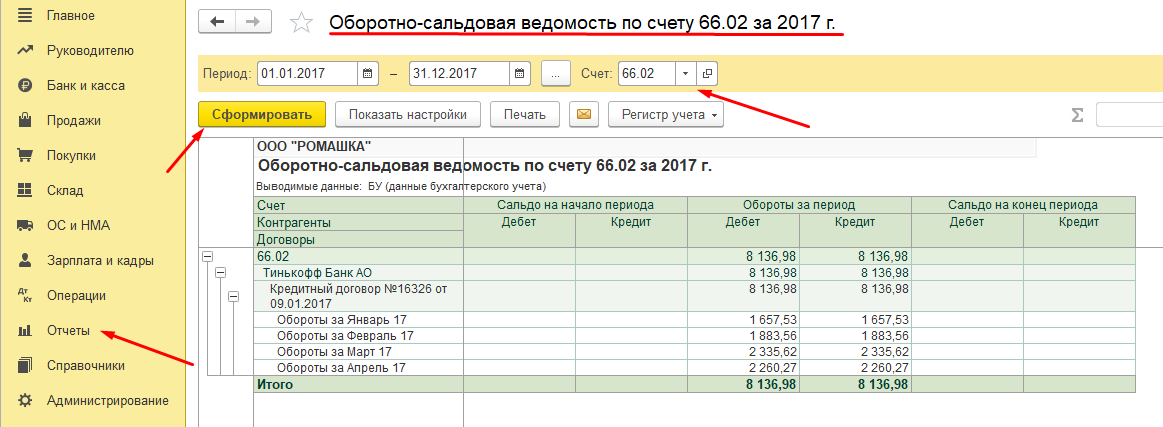 Классификация счетов бухгалтерского учета — виды, определения и специфика