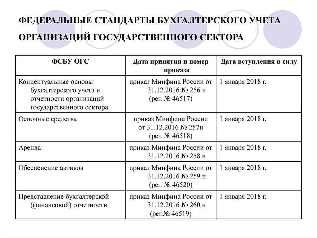 Аренда и банкротство: рассказываем о тонкостях процедуры - читайте в разделе учебник