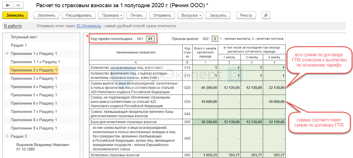 Ндфл с выплат по гражданско-правовому договору