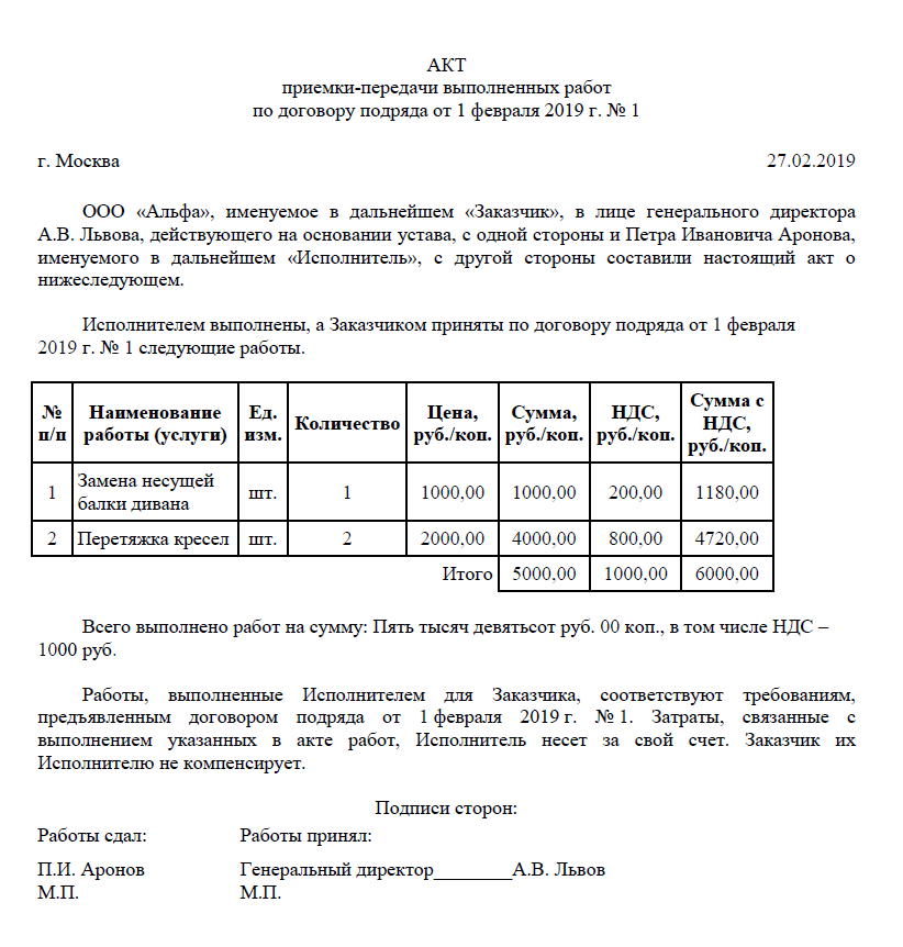 Акт выполненных работ договор гпх образец. ladyjurnal.ru