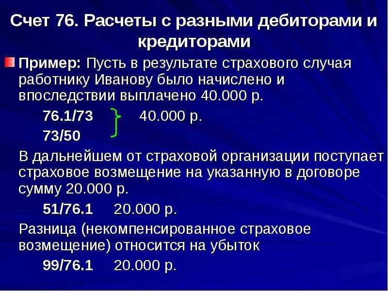Счет 76 в бухучёте в 2024 году. примеры использования