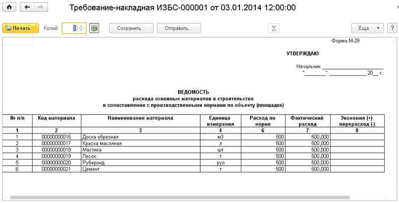 Методика расследования мошенничества, совершенного в сфере малоэтажного строительства  макарова наталья юрьевна