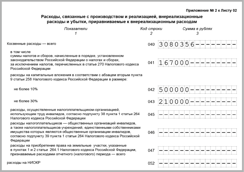 Внереализационные расходы