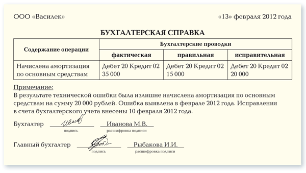 Балансовая справка по основным средствам образец в 1с 8