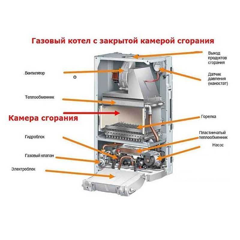 Принцип работы тэц, устройство тэс | техкульт