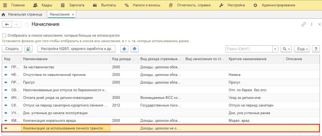 Компенсация использования личного автомобиля в служебных целях 2024