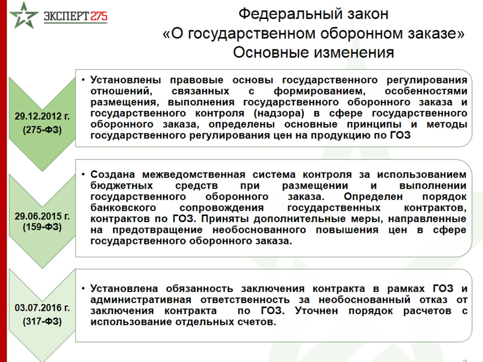 Раздельный учет по госконтракту: бухучет и аудит
