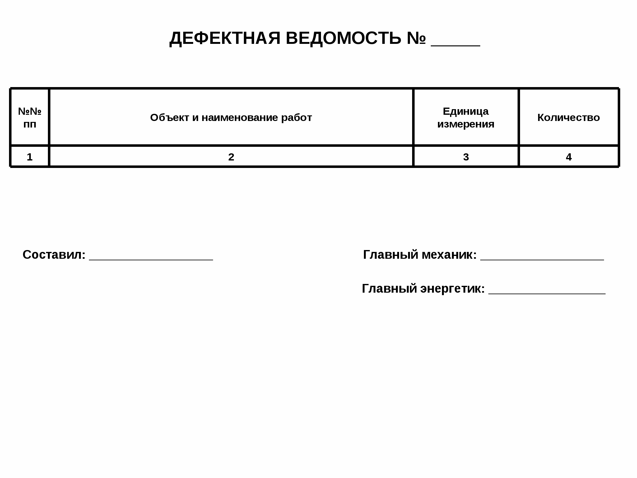 Дефектная ведомость на списание основных средств (образец)