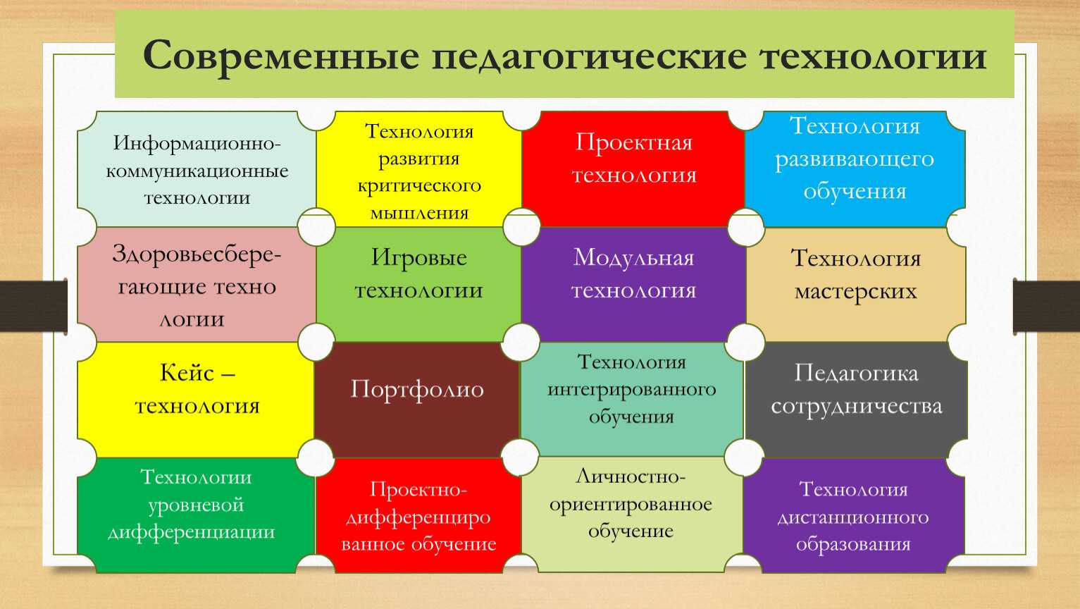 Что такое окно овертона - теория разрушения