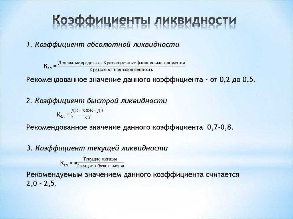 Расчет финансовых коэффициентов  торговой организации