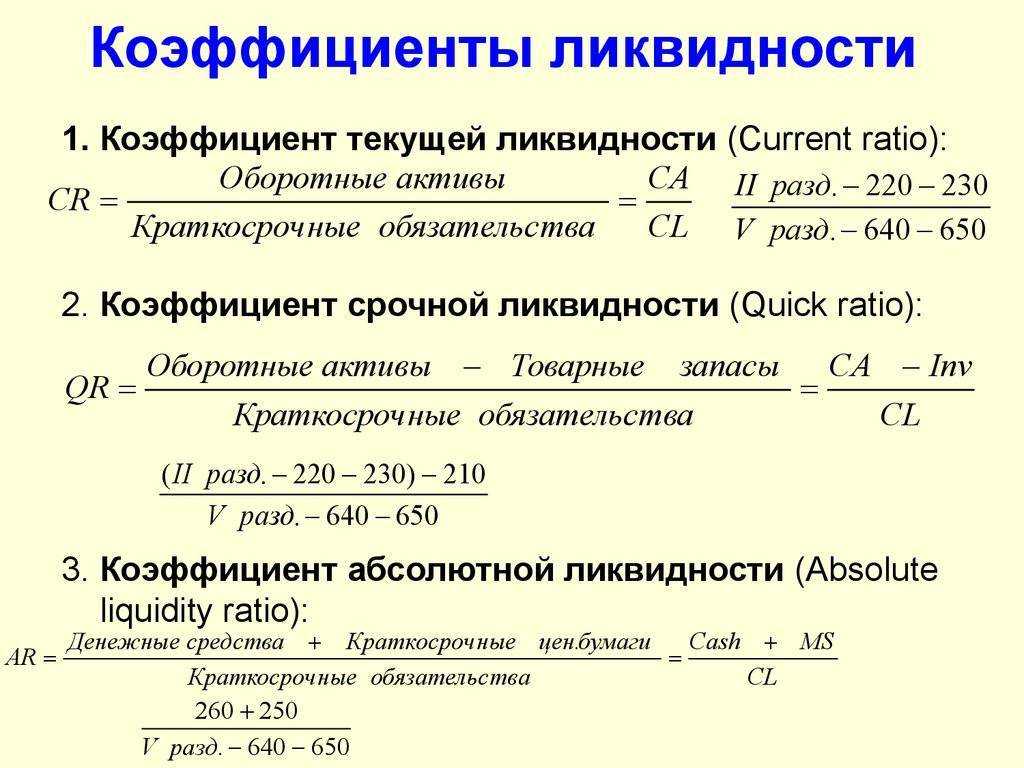 Анализ оптимальной кредитной нагрузки: какую выдержит компания?