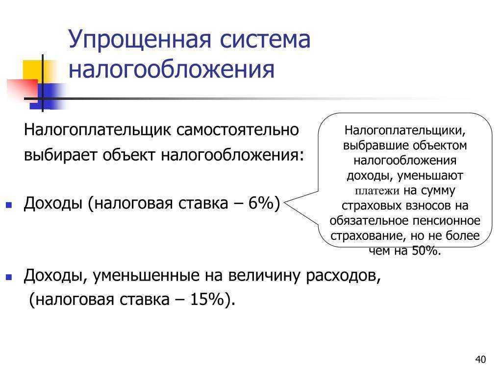 Налог при упрощенной системе налогообложения 2024