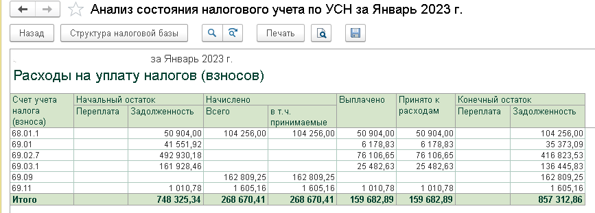 Госпошлина учитывается при усн