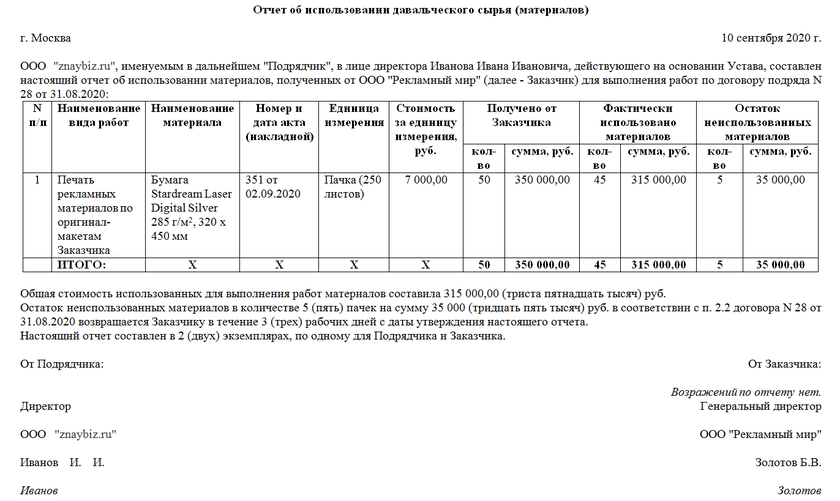 Как оформить и учесть переработку давальческих запасов  Переработчик должен вернуть остатки давальцу не переработанных материалов  Какие документы необходимо оформить при возврате остатков не переработанных материалов давальцу   читайте в нашей статье