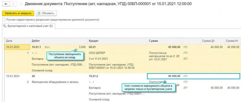 Учет малоценных основных средств в организации