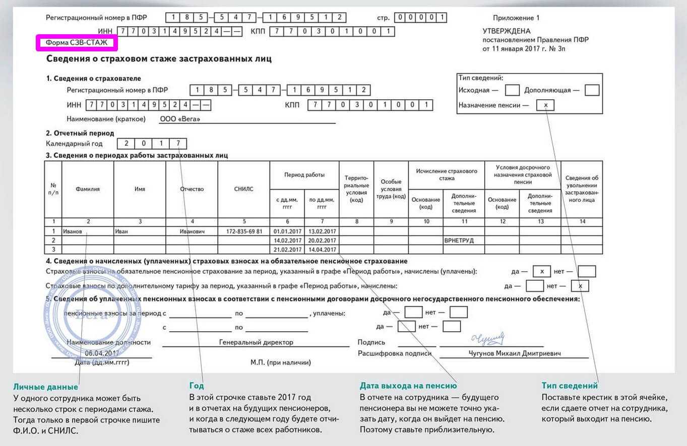 Консультантплюс краснодар - сзв-стаж за 2021 год: вспоминаем важные правила и знакомимся с новшествами