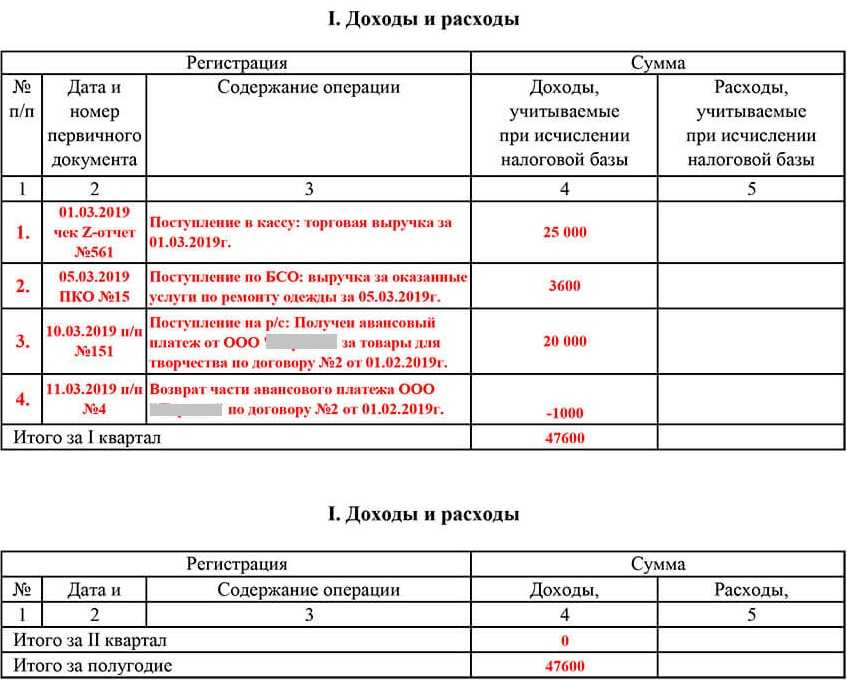 Бланк товарной накладной в ворде