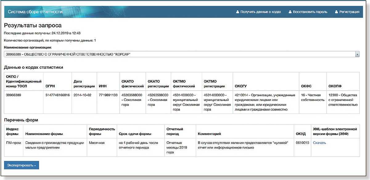 Коды росстат онлайн: как получить, уведомление из статистики