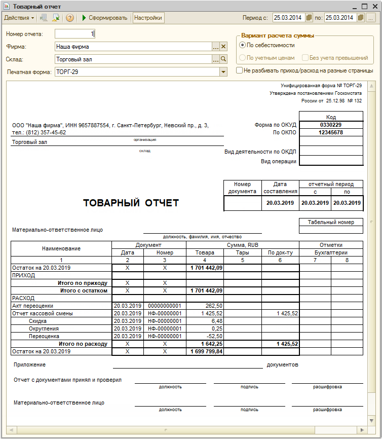 Унифицированная форма торг29 товарный отчет - онлайн журнал