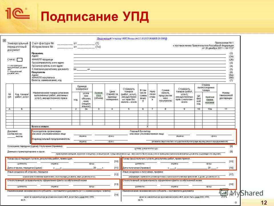 Фнс советует использовать рекомендованную форму упд в 2022 году