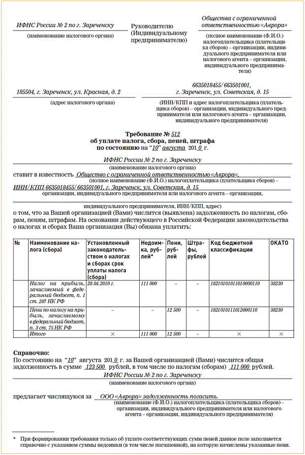Ответ на требование из ифнс о «разрыве» в цепочке с контрагентом в 1с