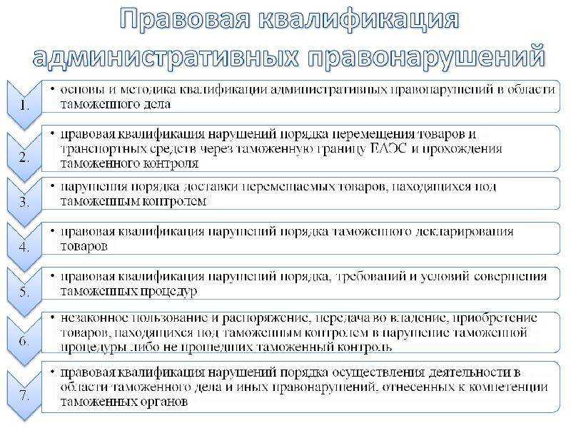 Реферат: государственный бюджетный контроль - studrb.ru