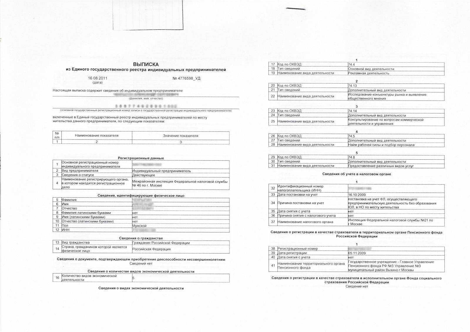 Можно ли узнать инн ип по фамилии?