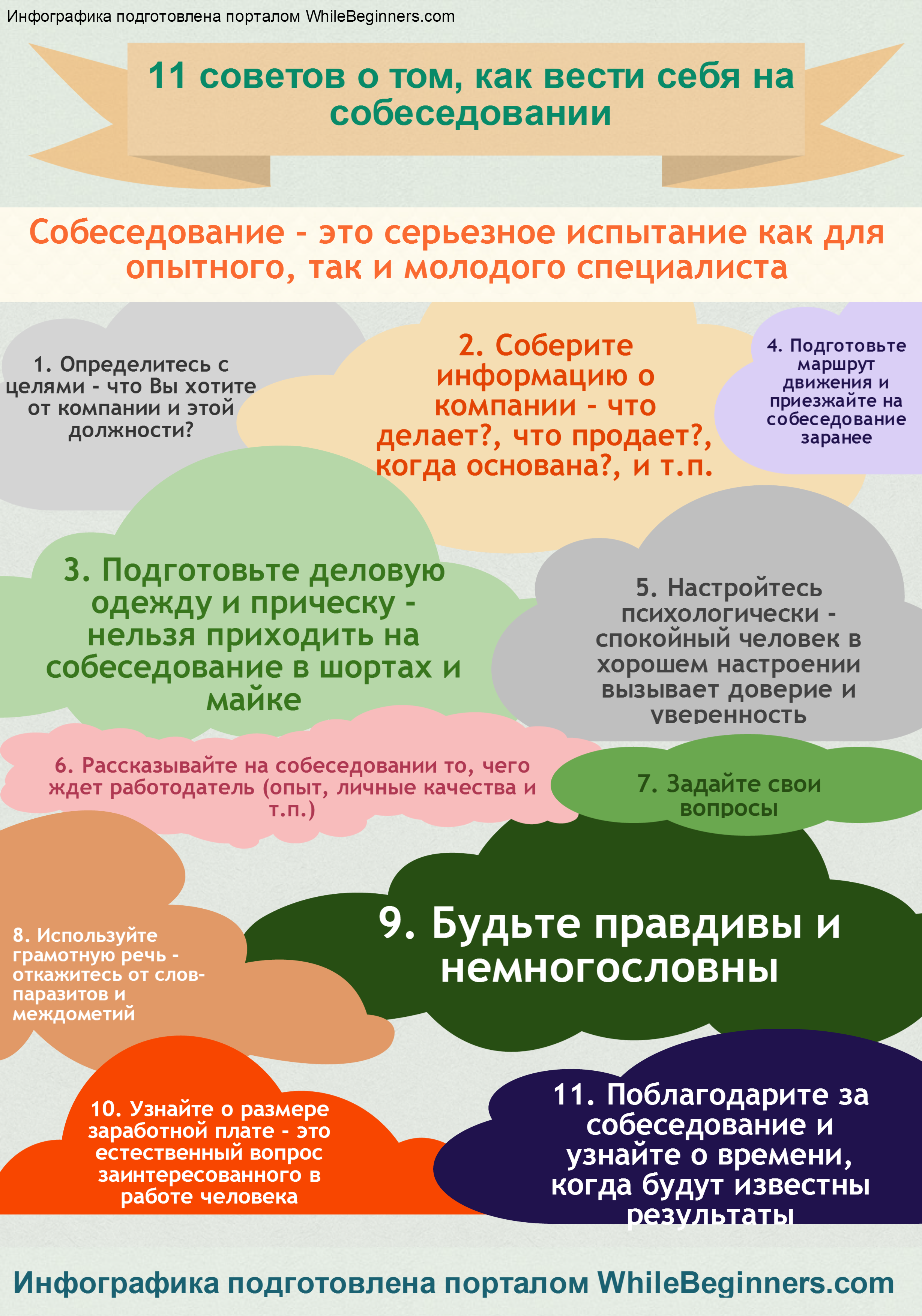 Пять вопросов «на засыпку», или как пройти собеседование на должность помощника руководителя - smart & talented