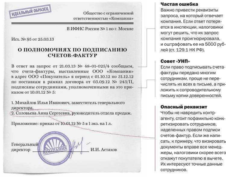 Как отвечать на требования фнс в 2024 году | бух.1с - сайт для современного бухгалтера