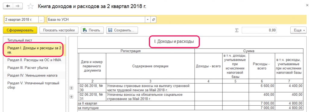 Государственное финансирование бизнеса