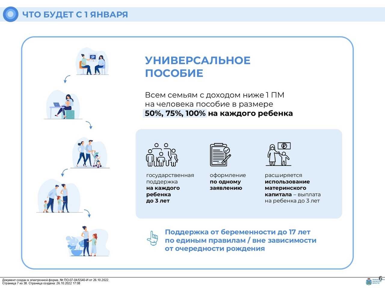 Новые размеры соцвыплат и пособий в 2024 году. только что из проекта бюджета - 2024, размер, таблицы по всем регионам россии - пред-пенсионер