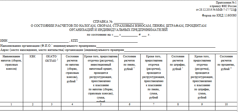 Гарантийное об отсутствии задолженности налогов – статьи