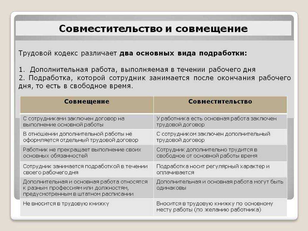 Может ли ип стать учредителем в ооо и есть ли ограничения