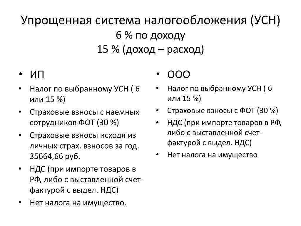 Усн в 2024 году: кому подходит упрощённая система налогообложения и как платить налоги