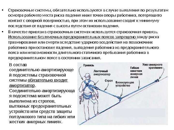 Анкерные тяги: понятие, преимущества и область применения